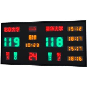 Electronic Scoreboard